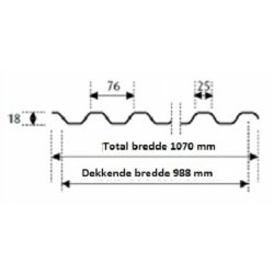 Polysol b�lgeplater