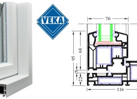 Veka Danline - For norske forhold